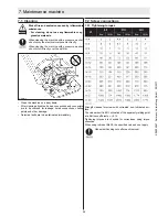 Preview for 62 page of Ammann APF 12/33 Operating Instructions Manual