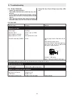 Preview for 66 page of Ammann APF 12/33 Operating Instructions Manual