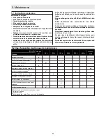 Preview for 88 page of Ammann APF 12/33 Operating Instructions Manual