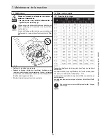 Preview for 94 page of Ammann APF 12/33 Operating Instructions Manual