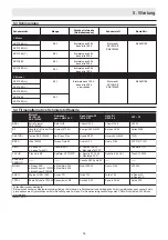 Preview for 23 page of Ammann APF 12/40 Translation Of The Original Operating Instructions