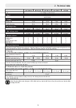 Preview for 39 page of Ammann APF 12/40 Translation Of The Original Operating Instructions