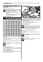 Preview for 58 page of Ammann APF 12/40 Translation Of The Original Operating Instructions