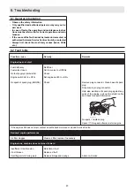 Preview for 62 page of Ammann APF 12/40 Translation Of The Original Operating Instructions