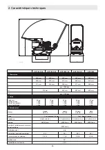 Preview for 68 page of Ammann APF 12/40 Translation Of The Original Operating Instructions