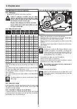 Preview for 88 page of Ammann APF 12/40 Translation Of The Original Operating Instructions