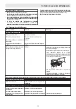 Preview for 90 page of Ammann APF 12/40 Translation Of The Original Operating Instructions