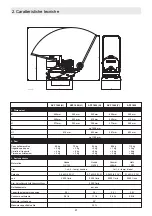 Preview for 96 page of Ammann APF 12/40 Translation Of The Original Operating Instructions