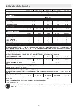 Preview for 97 page of Ammann APF 12/40 Translation Of The Original Operating Instructions