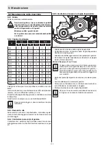 Preview for 116 page of Ammann APF 12/40 Translation Of The Original Operating Instructions