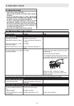 Preview for 118 page of Ammann APF 12/40 Translation Of The Original Operating Instructions