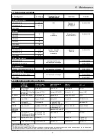 Preview for 19 page of Ammann APH 100-20 Translation Of The Original Operating Instructions