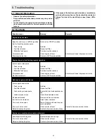 Preview for 26 page of Ammann APH 100-20 Translation Of The Original Operating Instructions