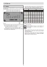 Preview for 20 page of Ammann APH 110-95 Operating Instructions Manual