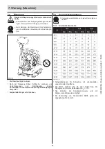 Предварительный просмотр 40 страницы Ammann APR 22/40 Translation Of The Original Operating Manual