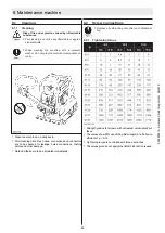 Preview for 96 page of Ammann APR 2220 Translation Of The Original Operating Instructions