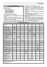 Предварительный просмотр 19 страницы Ammann AR 65 Operating Instruction And Safety Manual