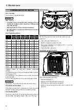 Предварительный просмотр 40 страницы Ammann AR 65 Operating Instruction And Safety Manual