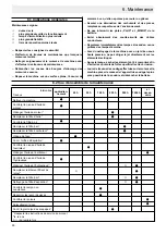 Предварительный просмотр 55 страницы Ammann AR 65 Operating Instruction And Safety Manual