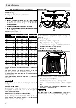 Предварительный просмотр 58 страницы Ammann AR 65 Operating Instruction And Safety Manual