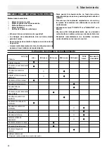 Предварительный просмотр 73 страницы Ammann AR 65 Operating Instruction And Safety Manual