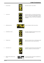 Предварительный просмотр 31 страницы Ammann ARR 1575 Yanmar Operating Manual