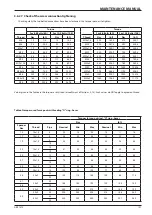 Предварительный просмотр 133 страницы Ammann ARR 1575 Yanmar Operating Manual