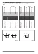 Предварительный просмотр 134 страницы Ammann ARR 1575 Yanmar Operating Manual