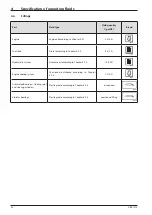 Предварительный просмотр 32 страницы Ammann ARR 1575 Workshop Manual