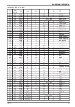 Предварительный просмотр 111 страницы Ammann ARR 1575 Workshop Manual