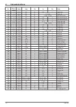 Предварительный просмотр 112 страницы Ammann ARR 1575 Workshop Manual