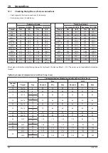 Предварительный просмотр 340 страницы Ammann ARR 1575 Workshop Manual