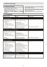 Предварительный просмотр 44 страницы Ammann ARW 65 Operating Instructions Manual