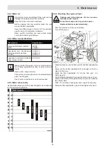 Предварительный просмотр 75 страницы Ammann ARW 65 Operating Instructions Manual