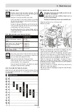 Предварительный просмотр 117 страницы Ammann ARW 65 Operating Instructions Manual