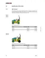 Предварительный просмотр 20 страницы Ammann ARX 36 Original Manual