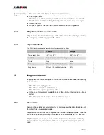 Предварительный просмотр 24 страницы Ammann ARX 36 Original Manual