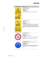 Предварительный просмотр 33 страницы Ammann ARX 36 Original Manual