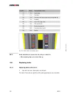 Предварительный просмотр 120 страницы Ammann ARX 36 Original Manual