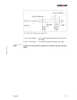 Предварительный просмотр 137 страницы Ammann ARX 36 Original Manual