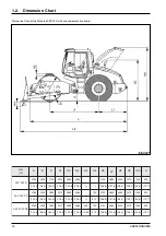 Предварительный просмотр 14 страницы Ammann ASC 200 Series Operating Manual