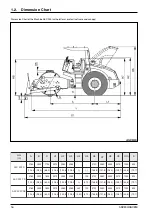 Предварительный просмотр 16 страницы Ammann ASC 200 Series Operating Manual