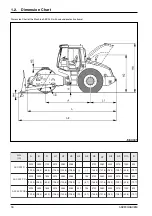 Предварительный просмотр 18 страницы Ammann ASC 200 Series Operating Manual