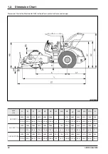 Предварительный просмотр 20 страницы Ammann ASC 200 Series Operating Manual