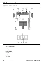 Предварительный просмотр 60 страницы Ammann ASC 200 Series Operating Manual