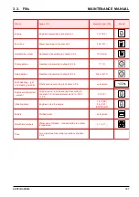 Предварительный просмотр 131 страницы Ammann ASC 200 Series Operating Manual