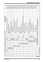 Предварительный просмотр 133 страницы Ammann ASC 200 Series Operating Manual