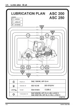 Предварительный просмотр 134 страницы Ammann ASC 200 Series Operating Manual