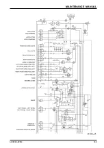 Предварительный просмотр 189 страницы Ammann ASC 200 Series Operating Manual