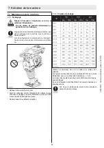 Preview for 100 page of Ammann ATR 60 P Operator'S Manual